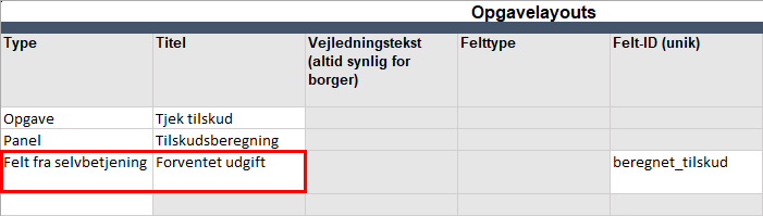 task layout field