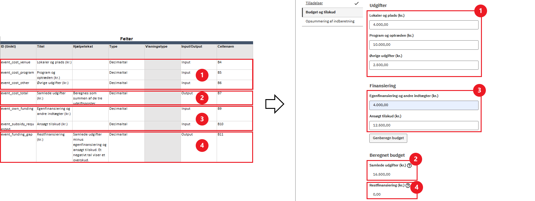output read only