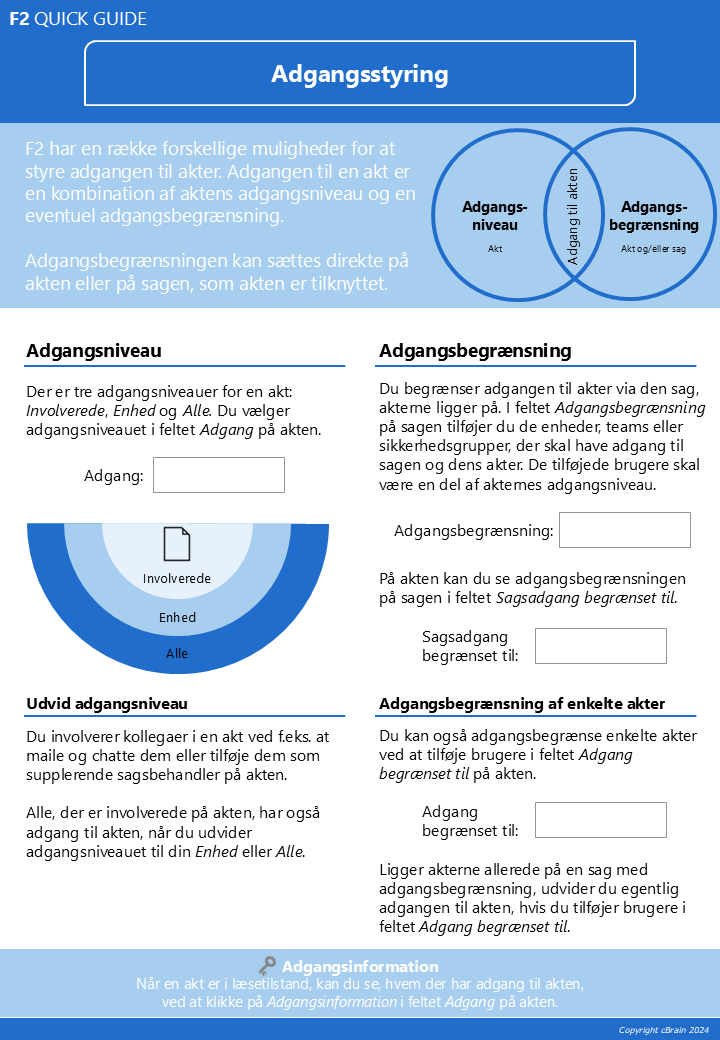 access control