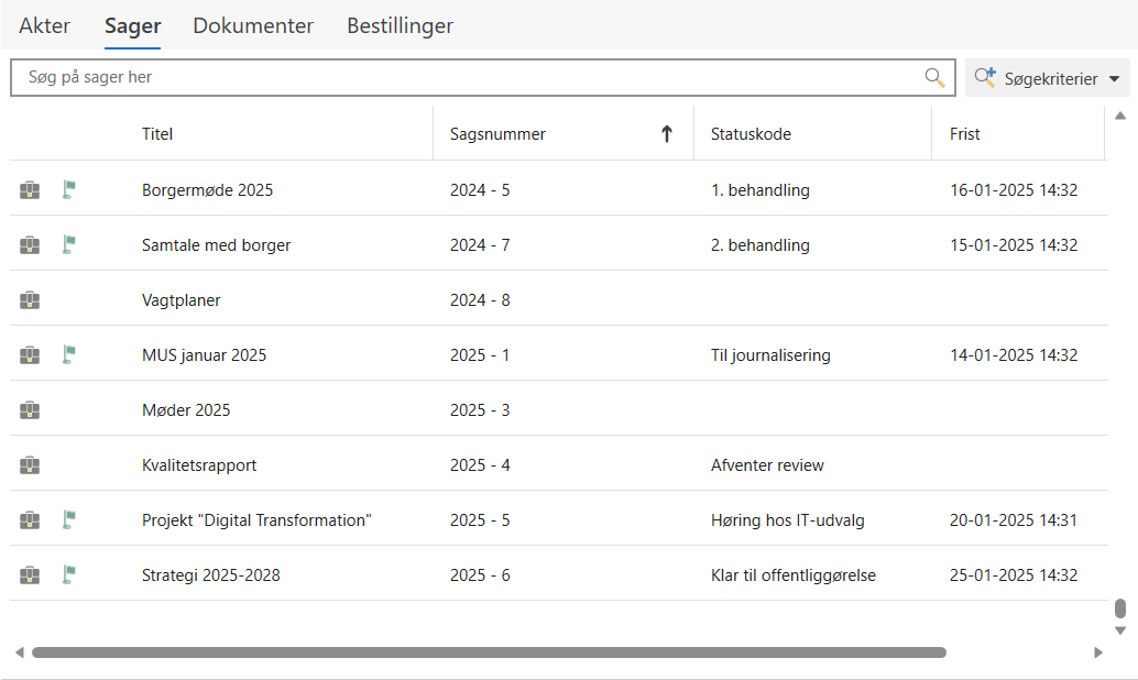 progress codes overview