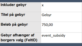 define fee