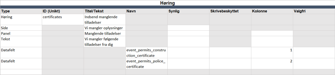 define hearing