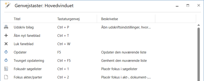 shortcuts dialogue
