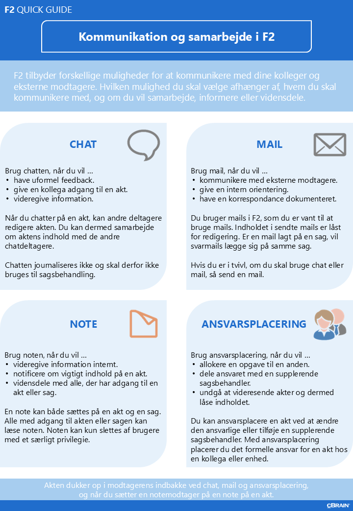 communication f2