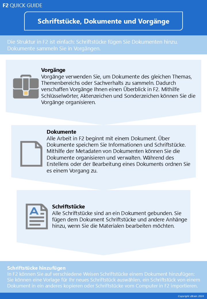 documents records cases