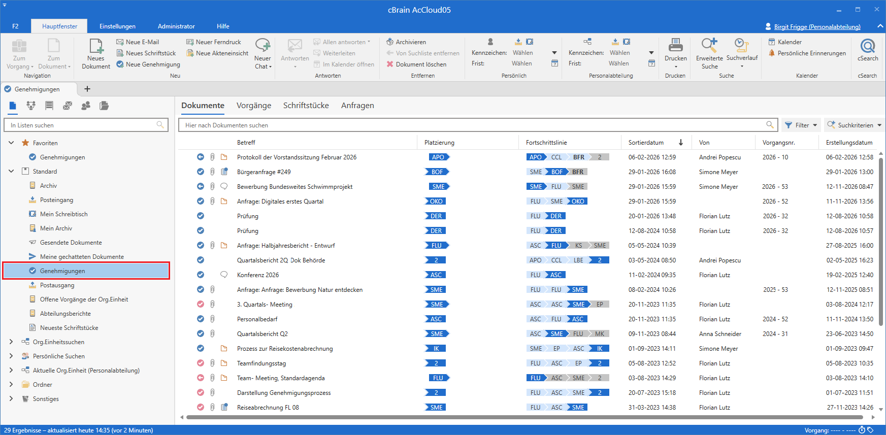 overview active approvals