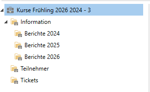 case folder structure