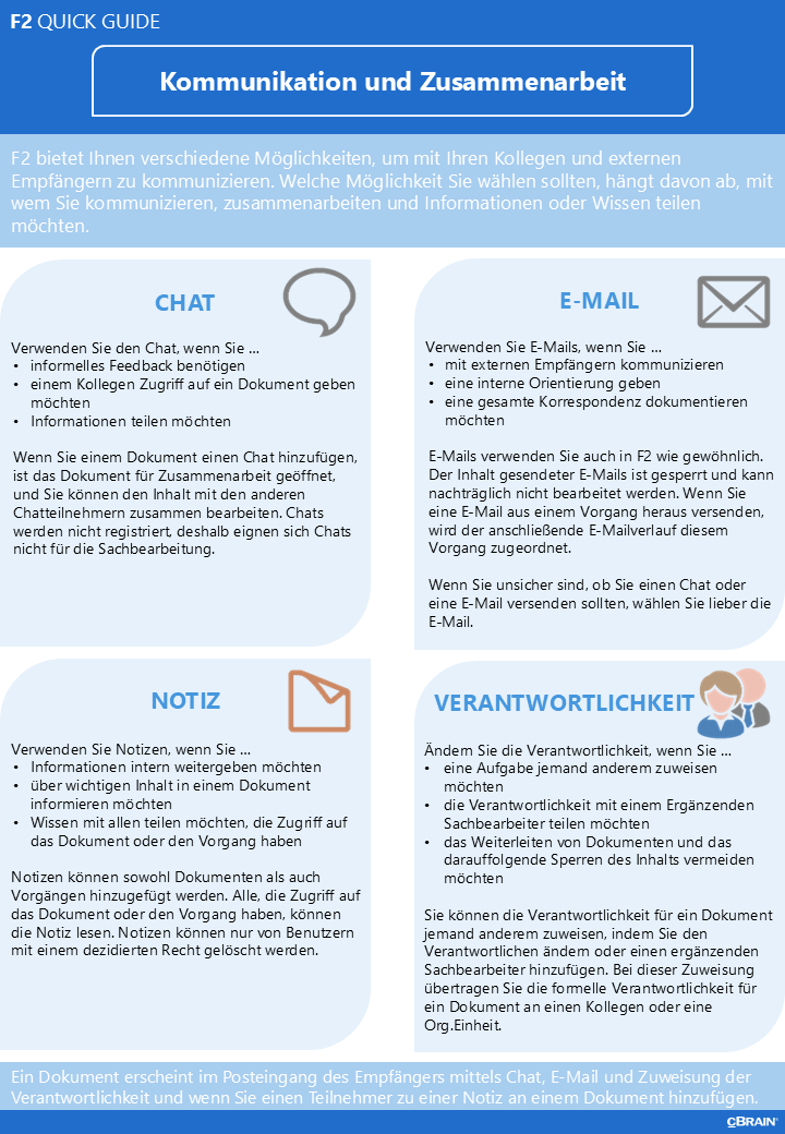 communication f2
