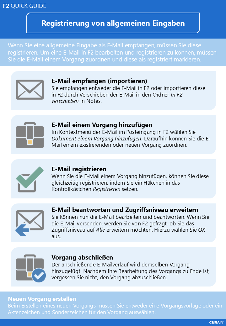 register mail