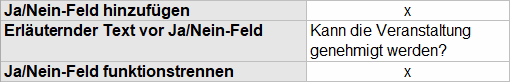 task element decision field