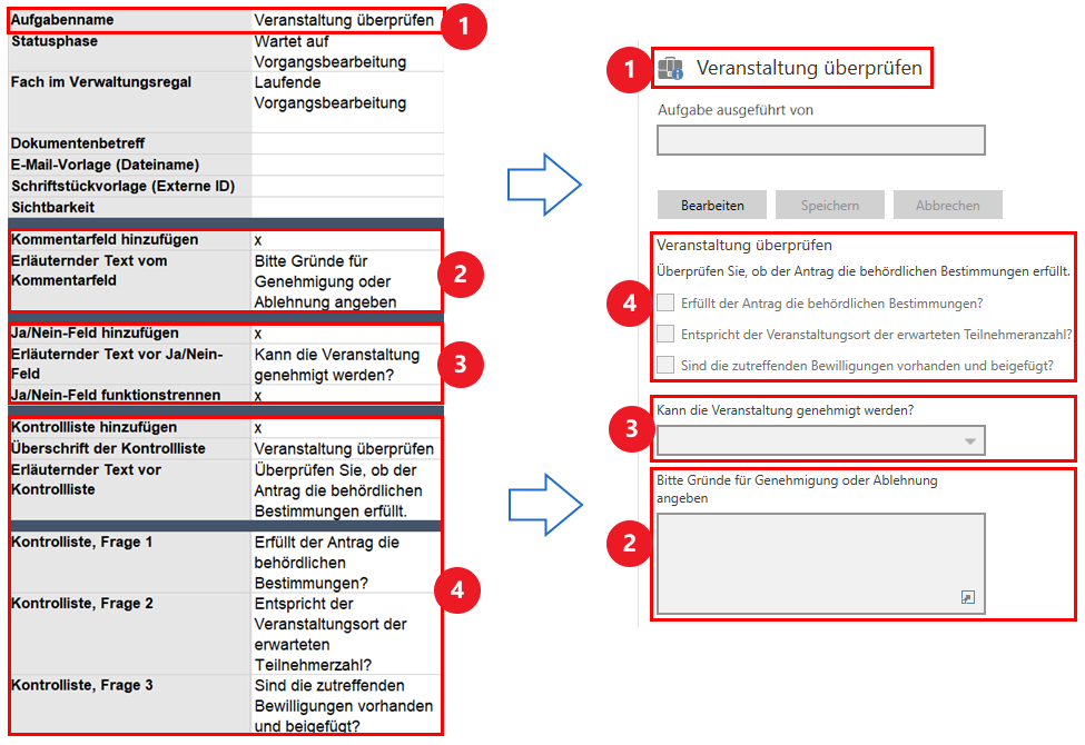 task elements design template f2