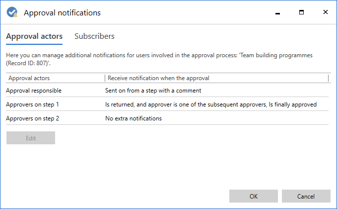 approval notifications dialogue