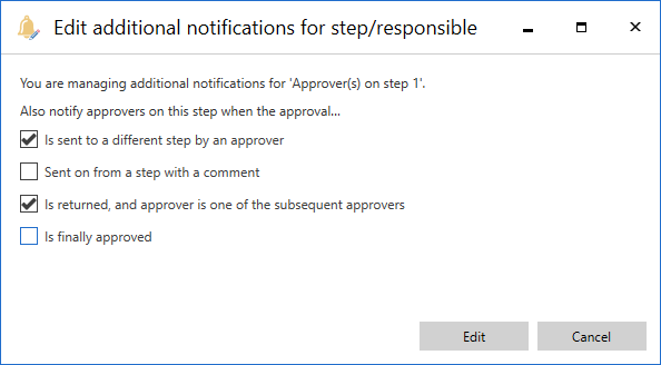 notification options