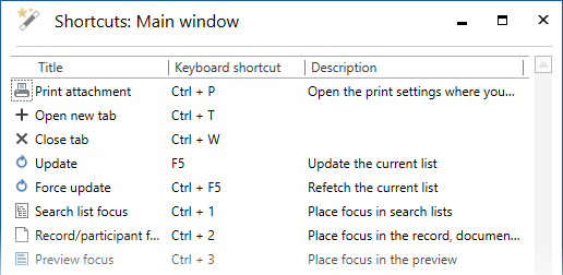 shortcuts dialogue
