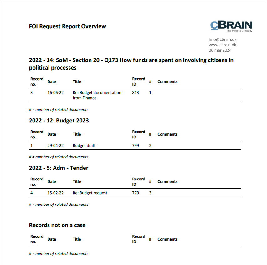 example foi request report compact