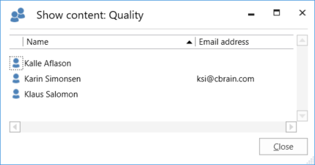 show distribution list content