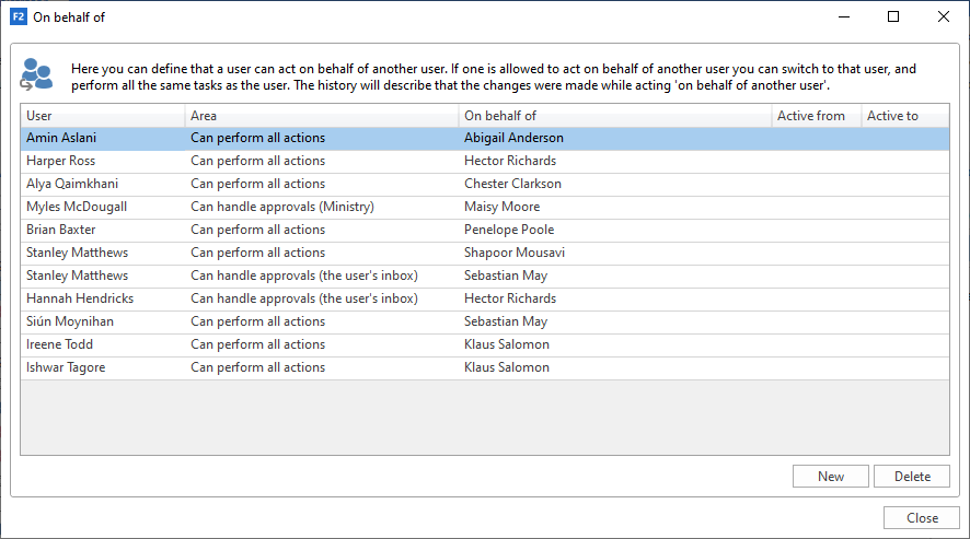 on behalf overview