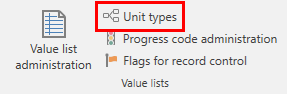 unit types