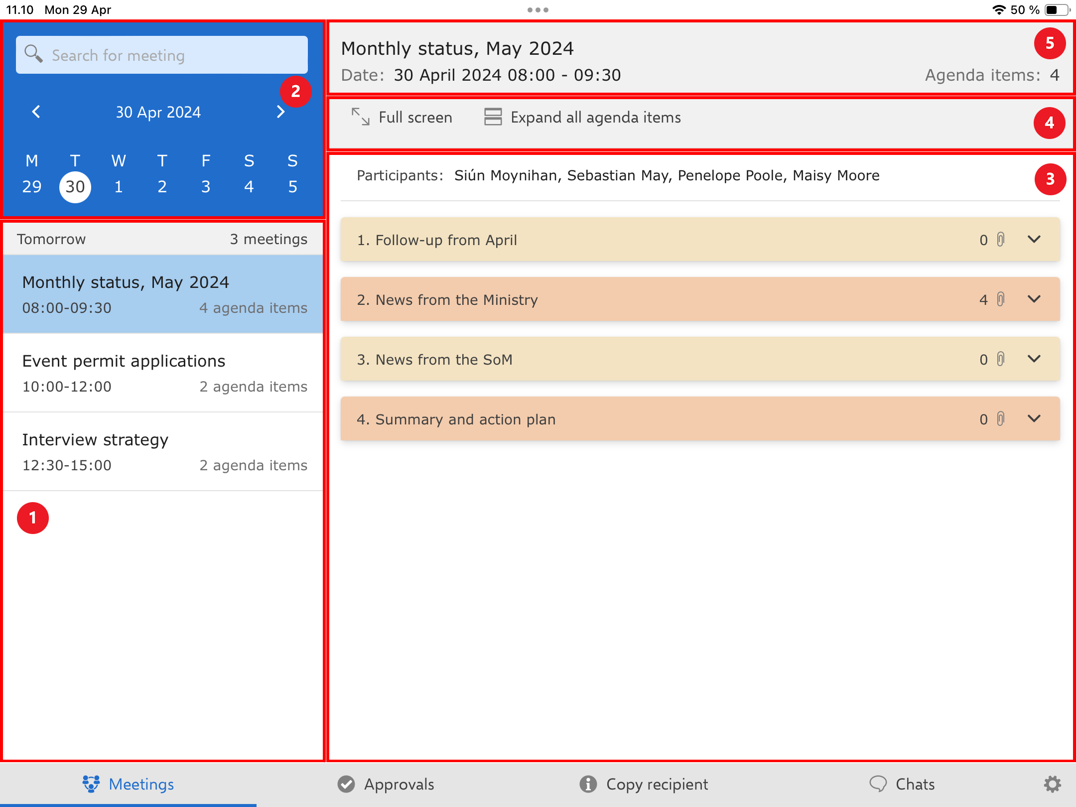 meetings overview