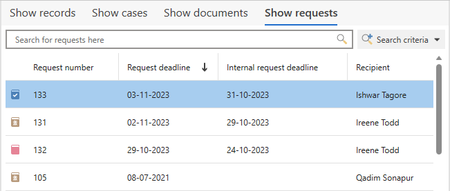 display requests