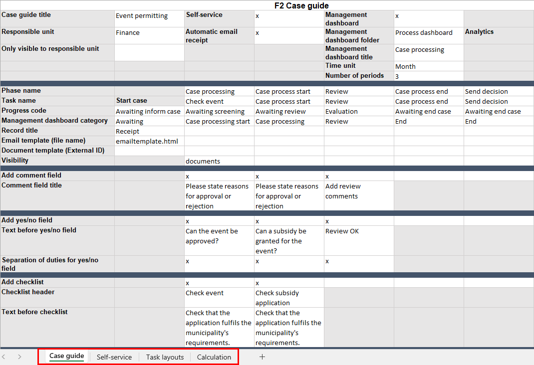 design template four tabs