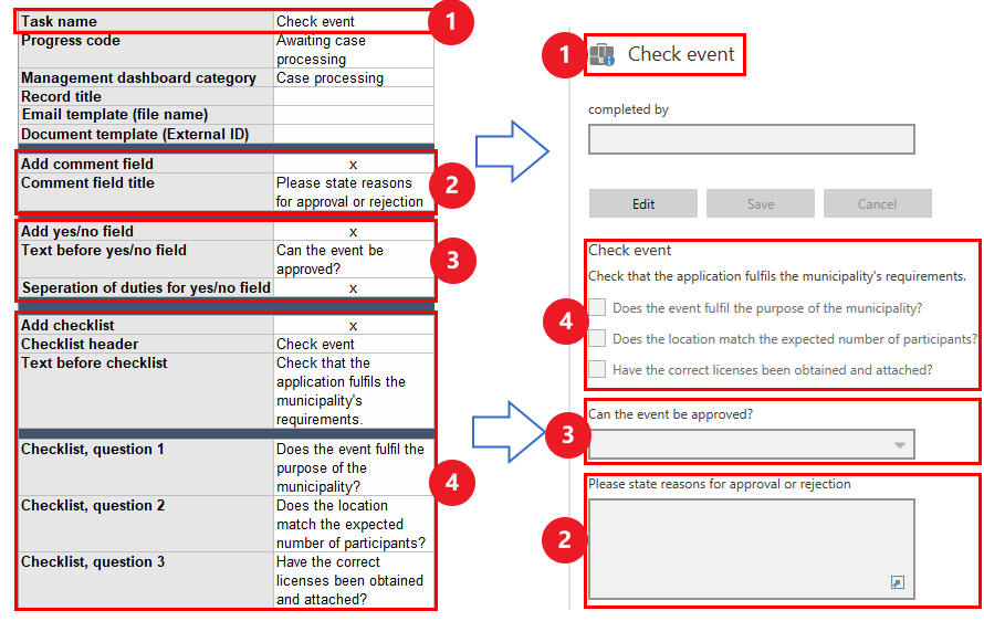 task elements design template f2