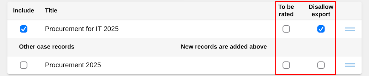 manager expanded sync list