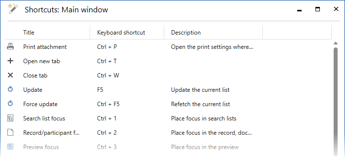 shortcuts dialogue
