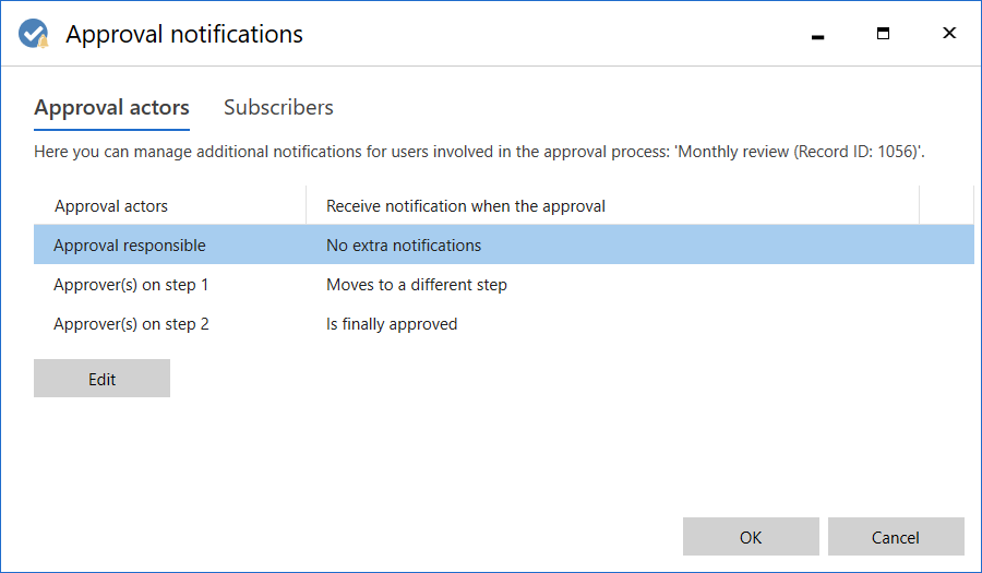 approval notifications dialogue