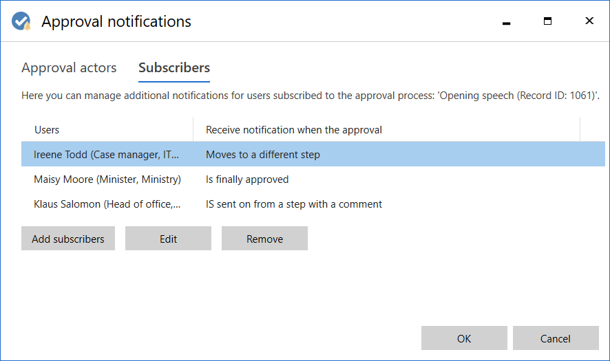 manage subscribers