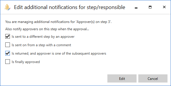 notification options