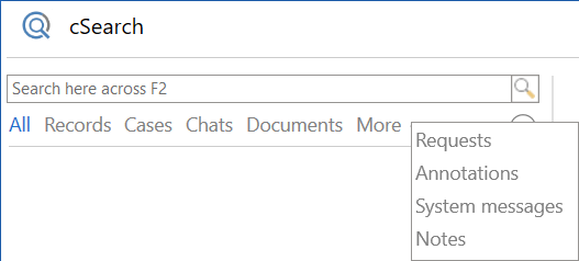 vip options