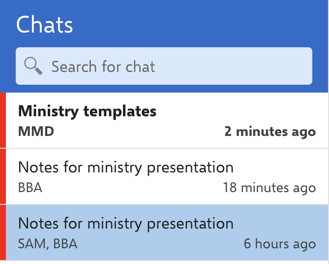chats list