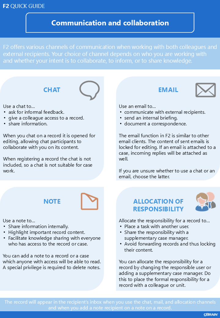 communication f2